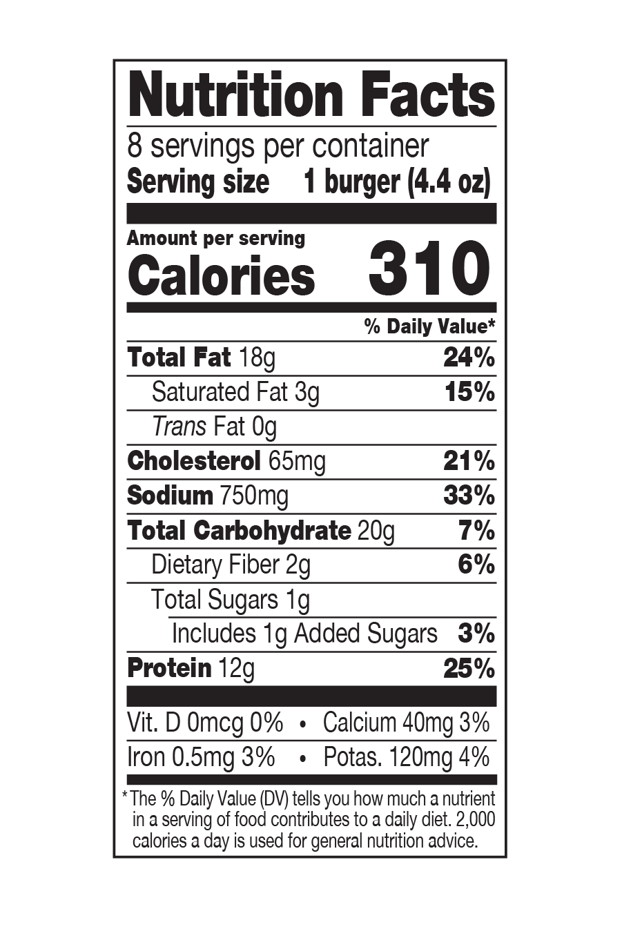 nutrition facts Crispy Shrimp Burgers